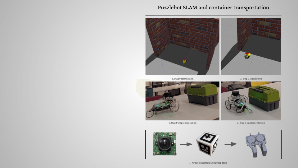 Project I worked on